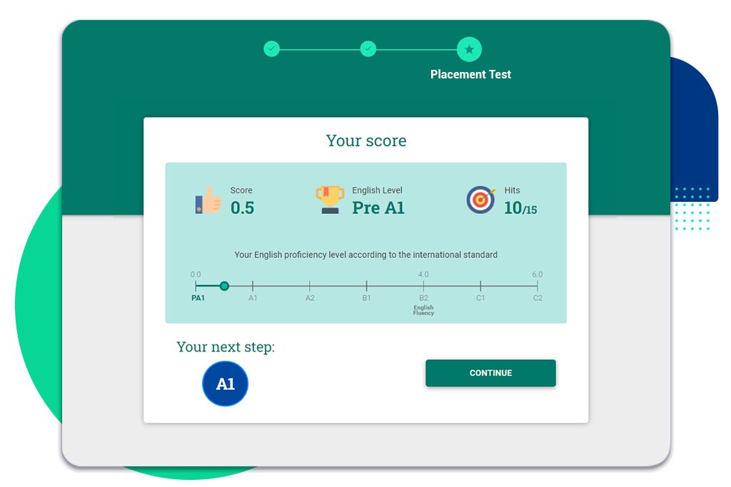 Teste de Nivelamento para Toda a Empresa